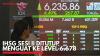 IHSG Sesi II Ditutup Menguat ke Level 6.678. (Sumber : IDX Channel)