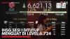 IHSG Sesi I Ditutup Menguat di Level 6.724. (Sumber : IDX Channel)