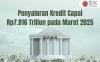 Penyaluran Kredit Maret 2025 Capai Rp7.816 Triliun