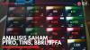 Analisis Saham PTRO, TINS, BBRI, JPFA. (Sumber : IDX Channel)