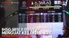 IHSG Sesi II Ditutup Menguat ke Level 6.898. (Sumber : IDX Channel)