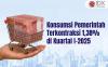 Konsumsi Pemerintah Terkontraksi 1,38 Persen di Kuartal I-2025