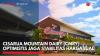 Cisarua Mountain Dairy (CMRY) Optimistis Jaga Stabilitas Harga Jual,(Sumber: IDX CHANNEL)