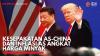 Kesepakatan AS-China dan Inflasi AS Angkat Harga Minyak. (Sumber : IDX Channel)