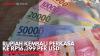 Rupiah Kembali Perkasa ke Rp16.399 per USD. (Sumber : IDX Channel)