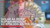 Dolar AS Redup, Rupiah Menguat ke Rp16.300-an per USD. (Sumber : IDX Channel)