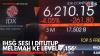 IHSG Sesi I Ditutup Melemah ke Level 7.156. (Sumber : IDX Channel)
