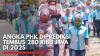 Angka PHK Diprediksi Tembus 280 Ribu Jiwa di 2025,(Sumber: IDX CHANNEL)