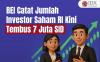BEI: Jumlah Investor Saham Indonesia Kini Tembus 7Juta SID