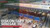 Diskon Tarif Tol Sebesar 20%. (Sumber : IDX Channel)