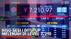 IHSG Sesi I Ditutup Melemah di Level 7.210. (Sumber : IDX Channel)