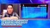 Kebijakan Pemerintah AS Banyak Pengaruhi Pergerakan IHSG. (Sumber : IDX Channel)