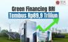 BRI (BBRI) Tingkatkan Green Financing hingga Rp89,9 Triliun