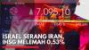 Israel Serang Iran, IHSG Melemah 0,53%,(Sumber: IDX CHANNEL)