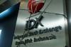 Bursa Sepekan: IHSG Tembus 8.000, Kapitalisasi Pasar BEI Tembus Rp14.247 Triliun (FOTO:iNews Media Group)