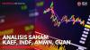 Analisis Saham KAEF, INDF, AMMN, CUAN,(Sumber: IDX CHANNEL)