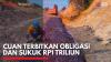 CUAN Terbitkan Obligasi dan Sukuk Rp1 Triliun,(Sumber: IDX CHANNEL)