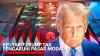 BEI: Tarif Trump Tak Pengaruhi Pasar Modal RI. (Sumber: IDX Channel)