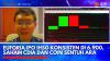 Euforia IPO IHSG Konsisten di 6.900, Saham CDIA dan COIN Sentuh ARA,(Sumber: IDX CHANNEL)