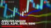 Analisis Saham CLEO, ASPR, BREN, BBNI. (Sumber: IDX Channel)