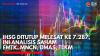 IHSG Ditutup Melesat ke 7.287. (Sumber: IDX Channel)
