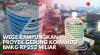 WEGE Rampungkan Proyek Gedung Komando BMKG Rp252 Miliar. (Sumber: IDX Channel)