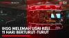 IHSG Melemah usai Reli 11 Hari Berturut-turut. (Sumber: IDX Channel)