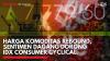 Harga Komoditas Rebound, Sentimen Dagang Dorong IDX Consumer Cyclical,(Sumber: IDX CHANNEL)