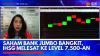 Saham Bank Jumbo Bangkit, IHSG Melesat ke Level 7.500-an,(Sumber: IDX CHANNEL)