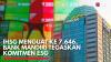 IHSG Menguat ke 7.646, Bank Mandiri Tegaskan Komitmen ESG,(Sumber: IIDX CHANNEL)