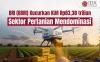 BRI (BBRI) Kucurkan KUR Rp83,38 Triliun sepanjang Semester I-2025