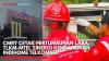CMRY Cetak Pertumbuhan Laba, TLKM-MTEL Sinergi Kembangkan IndiHome Telkomsel,(Sumber: IDX CHANNEL)