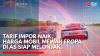 Tarif Impor Naik, Harga Mobil Mewah Eropa di AS Siap Melonjak. (Sumber: IDX Channel)