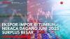 Ekspor-Impor RI Tumbuh, Neraca Dagang Juni 2025 Surplus Besar. (Sumber: IDX Channel)
