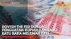 Dovish The Fed Dorong Penguatan Rupiah dan Emas, Batu Bara Melemah Tipis,(Sumber: IDX CHANNEL)