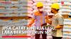 Japfa (JPFA) Catat Kinerja Lesu, Laba Bersih Turun 16%. (Sumber: IDX Channel)