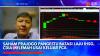 Saham Prajogo Pangestu Batasi Laju IHSG, CDIA Melemah Usai Keluar FCA,(Sumber: IDX CHANNEL)