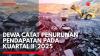 DEWA Catat Penurunan Pendapatan pada Kuartal II-2025