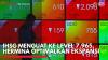 IHSG Menguat ke Level 7.965, Hermina Optimalkan Ekspansi,(Sumber: IDX CHANNEL)
