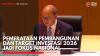 Pemerataan Pembangunan dan Target Investasi 2026 Jadi Fokus Nasional