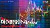 Pesta Berakhir, IHSG Terkoreksi ke Level 7.800. (Sumber: IDX Channel)
