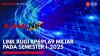 Link Net (LINK) Rugi Rp691,69 Miliar pada Semester I-2025. (Sumber: IDX Channel)