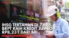 IHSG Tertahan di 7.888, BRPT Raih Kredit Jumbo Rp8,23 T dari BRI,(Sumber: IDX CHANNEL)