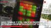 IHSG Tembus 7.926, Sektor Properti Reli di Tengah Ekspektasi Rate Cut The Fed,(Sumber: IDX CHANNEL)