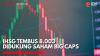 IHSG Tembus 8.003 Didukung Saham Big Caps. (Sumber: IDX Channel)