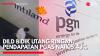 Intiland (DILD) Bidik Utang Ringan, Pendapatan PGAS Naik 5,43%. (Sumber: IDX Channel)
