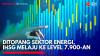 Ditopang Sektor Energi, IHSG Melaju ke Level 7.900-an. (Sumber: IDX Channel)