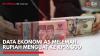 Data Ekonomi AS Melemah, Rupiah Menguat ke Rp16.300. (Sumber: IDX Channel)