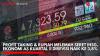 Profit Taking & Rupiah Melemah Seret IHSG, Ekonomi AS Kuartal II Direvisi Naik ke 3,8%,(Sumber: IDX