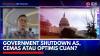 Government Shutdown AS, Cemas atau Optimis Cuan?. (Sumber: IDX Channel)